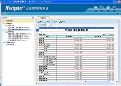 教育系统全面预算管理的应用重点剖析